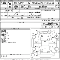 Volkswagen TIGUAN лот № 5017 оценка 3.5  с аукциона в Японии 2
