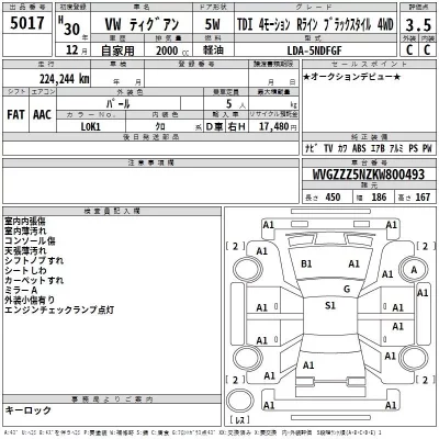 Volkswagen TIGUAN  с аукциона в Японии