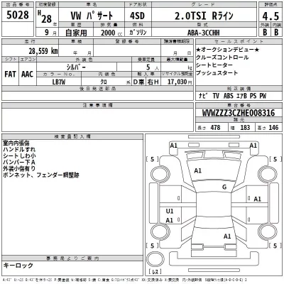 Volkswagen PASSAT  с аукциона в Японии