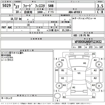 Ford FIESTA  с аукциона в Японии