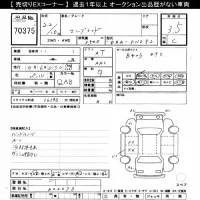 Nissan ELGRAND лот № 70375 оценка 3.5  с аукциона в Японии 7