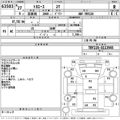 Toyota TOYOACE  с аукциона в Японии