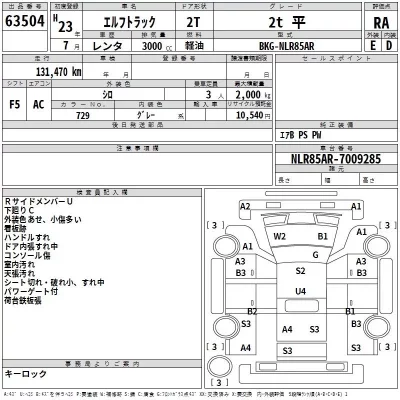 Isuzu ELF  с аукциона в Японии