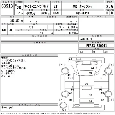 Mitsubishi CANTER  с аукциона в Японии