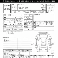 Mazda FLAIR лот № 70410 оценка 3.5  с аукциона в Японии 8