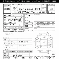 Suzuki CARRY TRUCK лот № 70412 оценка 3.5  с аукциона в Японии 7