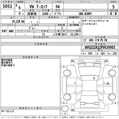 Volkswagen T-ROC  с аукциона в Японии