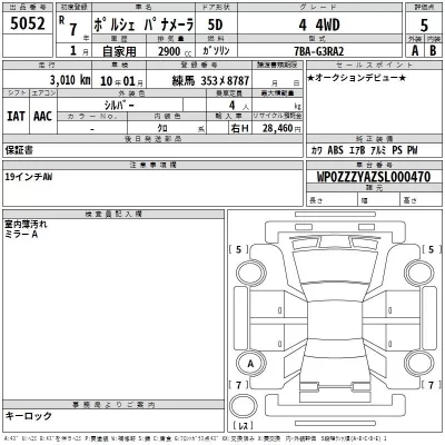 Porsche PANAMERA  с аукциона в Японии