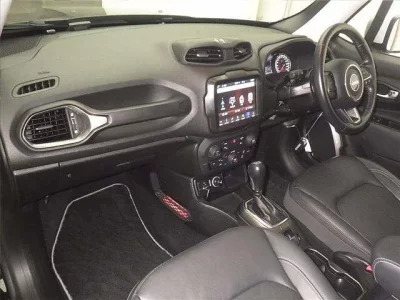 Chrysler JEEP RENEGADE  с аукциона в Японии