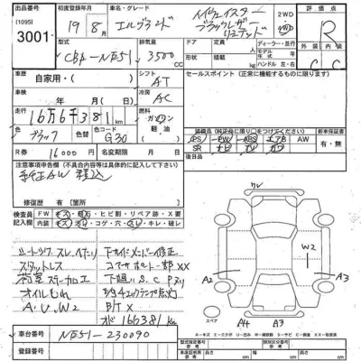 Nissan ELGRAND  с аукциона в Японии