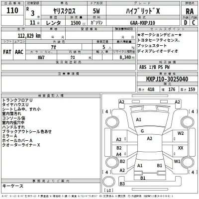 Toyota YARIS CROSS  с аукциона в Японии