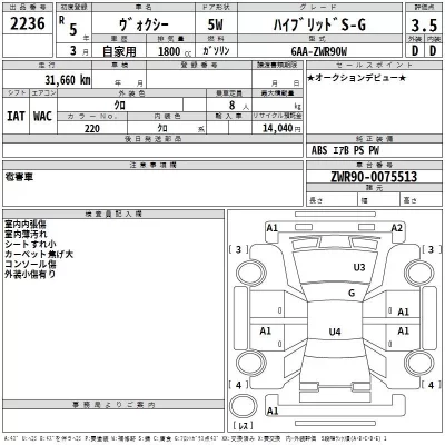 Toyota VOXY  с аукциона в Японии