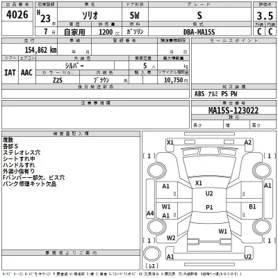 Suzuki SOLIO  с аукциона в Японии