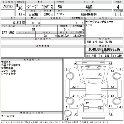 Chrysler JEEP COMPASS  с аукциона в Японии