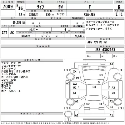 Honda LIFE  с аукциона в Японии