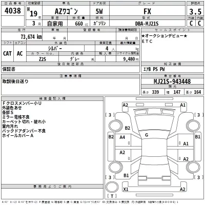 Mazda AZ WAGON  с аукциона в Японии