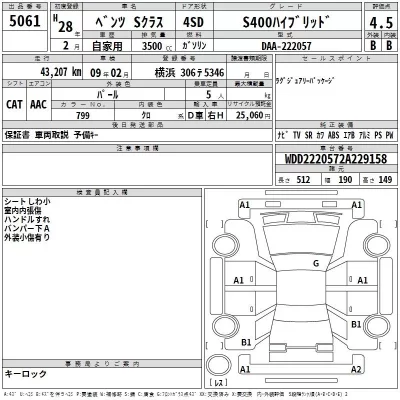 Mercedes-Benz S CLASS  с аукциона в Японии