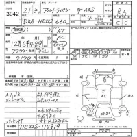 Suzuki ALTO LAPIN лот № 3042 оценка RA  с аукциона в Японии 2