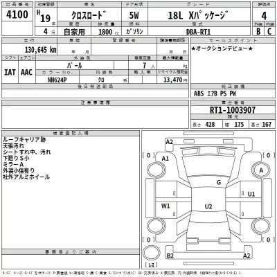 Honda CROSSROAD  с аукциона в Японии