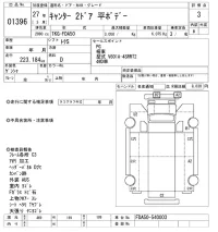 Mitsubishi CANTER лот № 1396 оценка 3  с аукциона в Японии 3