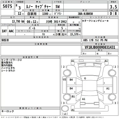 Renault Captur  с аукциона в Японии