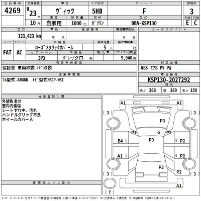Toyota VITZ  с аукциона в Японии