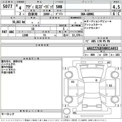 Audi A1  с аукциона в Японии