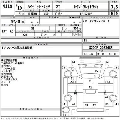 Daihatsu HIJET TRUCK  с аукциона в Японии