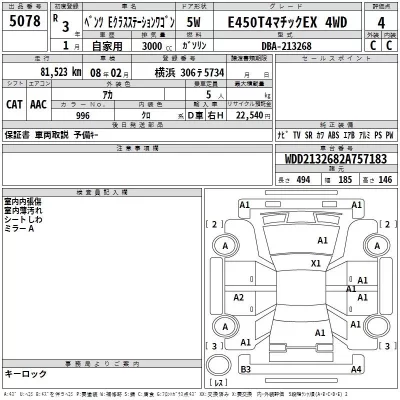Mercedes-Benz E CLASS WAGON  с аукциона в Японии