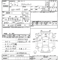 Honda ACTY TRUCK лот № 3060 оценка 3  с аукциона в Японии 2