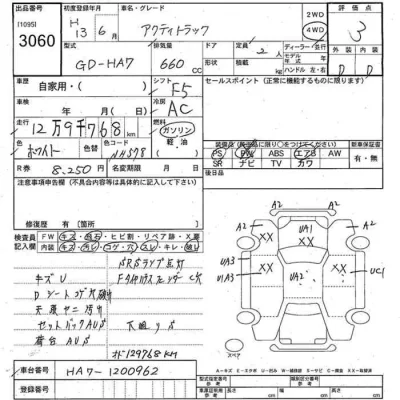 Honda ACTY TRUCK  с аукциона в Японии