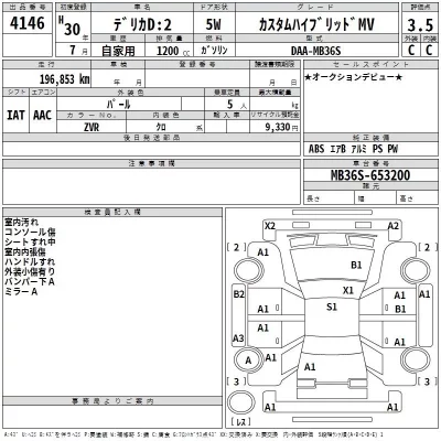 Mitsubishi DELICA D2  с аукциона в Японии