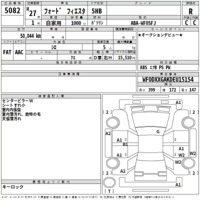 Ford FIESTA  с аукциона в Японии