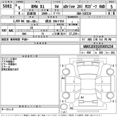 BMW X1  с аукциона в Японии