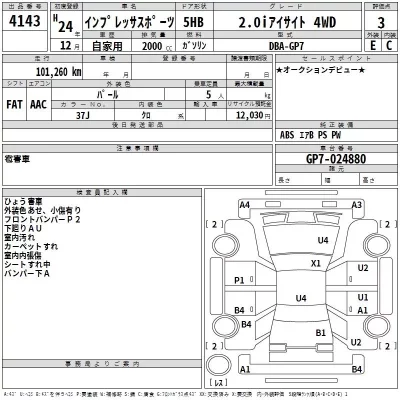 Subaru IMPREZA  с аукциона в Японии