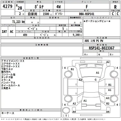 Toyota PORTE  с аукциона в Японии
