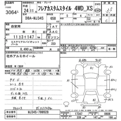 Mazda FLAIR  с аукциона в Японии