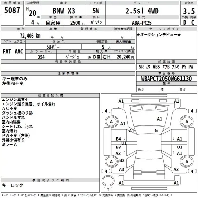 BMW X3  с аукциона в Японии