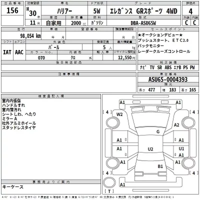 Toyota HARRIER  с аукциона в Японии