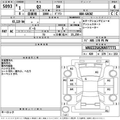Audi Q2  с аукциона в Японии