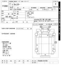 Mitsubishi CANTER лот № 71066 оценка R  с аукциона в Японии 3