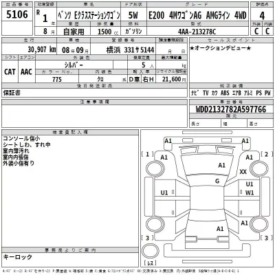 Mercedes-Benz E CLASS WAGON  с аукциона в Японии