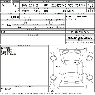 BMW 2-Series  с аукциона в Японии