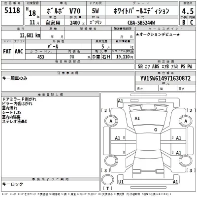 Volvo V70  с аукциона в Японии
