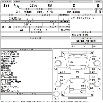 Toyota SIENTA  с аукциона в Японии