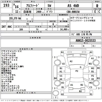 Toyota ALPHARD  с аукциона в Японии