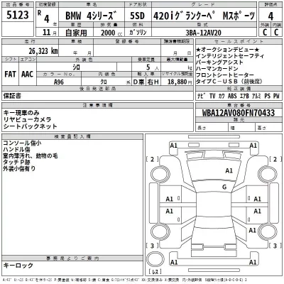 BMW 4-Series  с аукциона в Японии