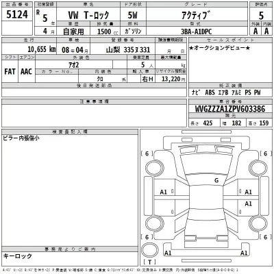 Volkswagen T-ROC  с аукциона в Японии
