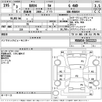 Toyota RAV4 лот № 195 оценка 3.5  с аукциона в Японии 2