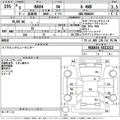 Toyota RAV4  с аукциона в Японии